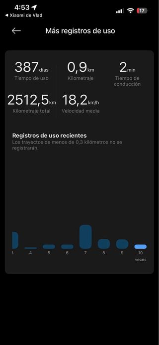Patinete Eléctrico Xiaomi 4 Lite