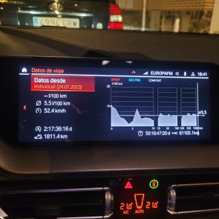 BMW Serie 2 Gran Coupé 218d, 2023