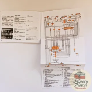 MANUAL SEAT 127 - SEAT USO Y ENTRETENIMIENTO