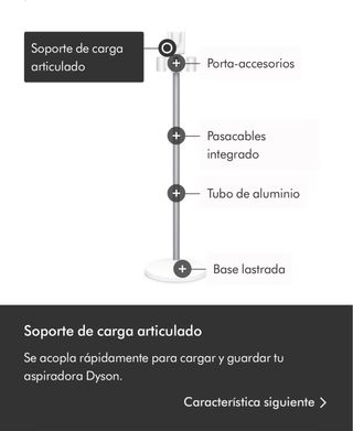 Estación de Portátil Carga Dyson V12  Sin Estrenar