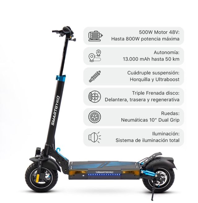 Patinete Eléctrico SmartGyro Rockway EVO - miniatura 9