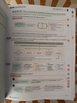 Libro resumen serás guardia civil diciembre 2025