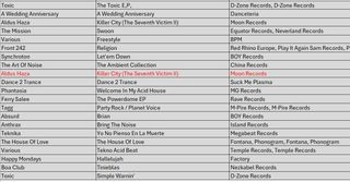 Lote Vinilos La Ruta Valencia