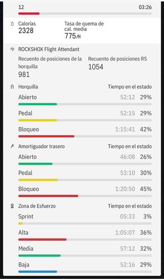 Berria Mako Pro X0 Flight attendant