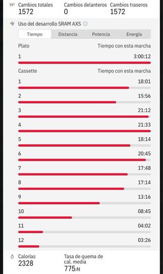 Berria Mako Pro X0 Flight attendant