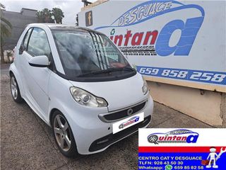 Smart Fortwo para despiece