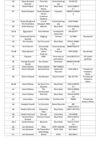 Lotto 120 CD Jazz - Rari e Autografati