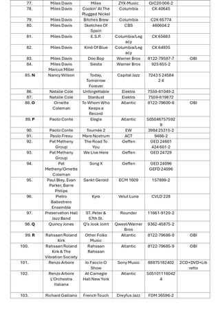 Lotto 120 CD Jazz - Rari e Autografati