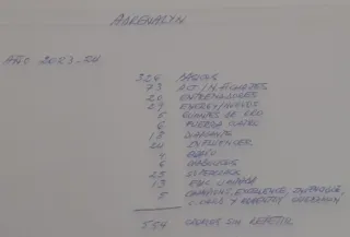 OFERTA 4 Álbumes Adrenaly 21-22, 22-23, 23-24, 24-