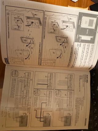 Videoporteros Fermax PLANO ILOFT Color