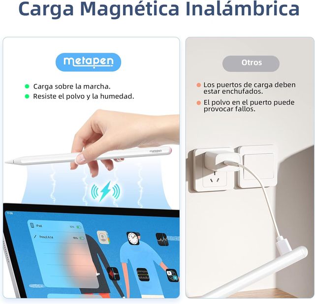 Lápiz para iPad 12.9 Carga Magnética Metapen A14