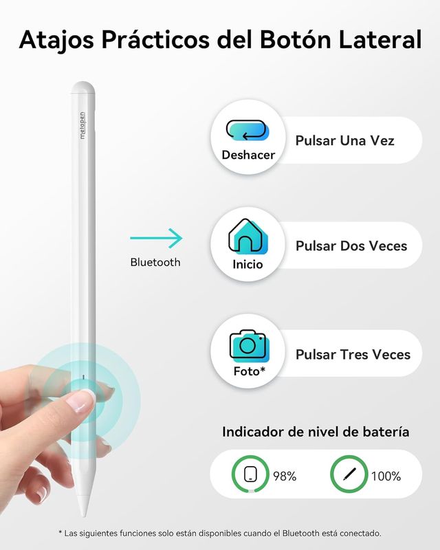 Metapen A11 Lápiz para iPad Apple iPad 11gen A16