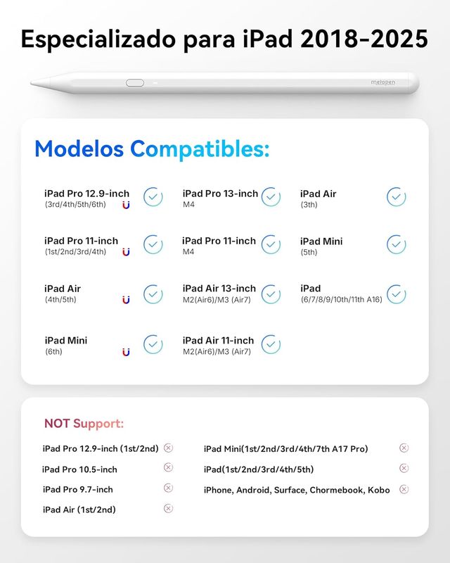 Metapen A11 Lápiz para iPad Apple iPad 11gen A16