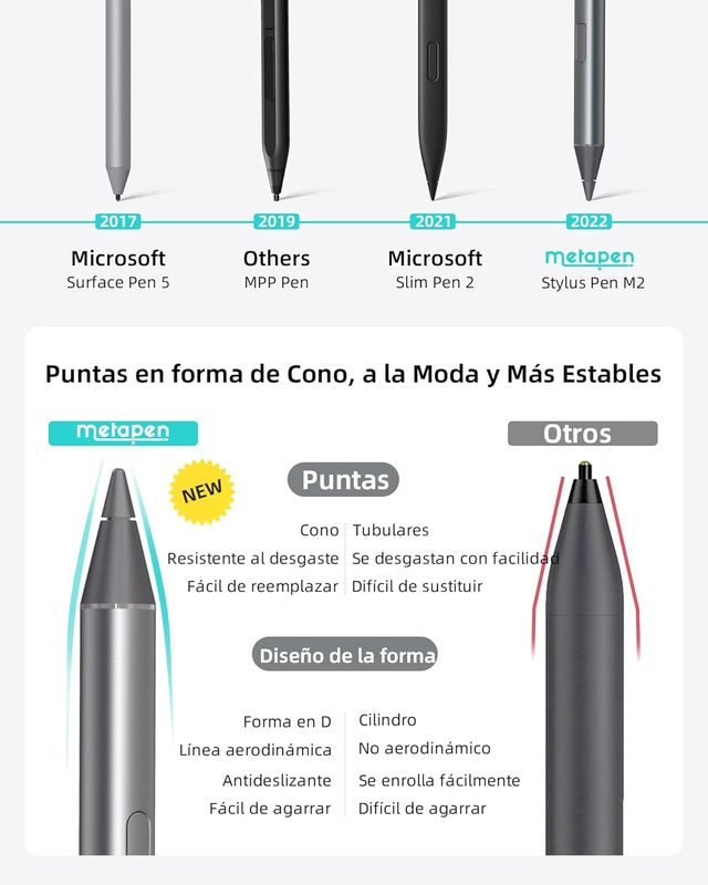 Metapen M2 Stylus Pen Lápiz para Surface Pro 10/X