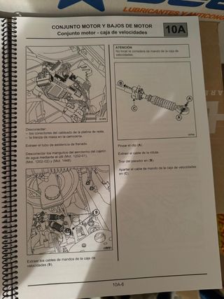 Manual Taller Megane 2 Sport R26 RS 225 230cv