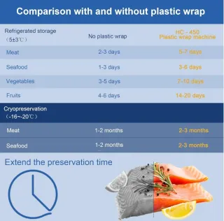 Envasadora alimentos