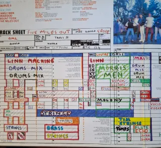 Vinilo The Who - The Best from Tommy