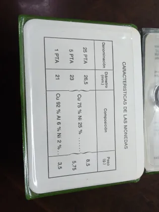 Pruebas Numismáticas Juan Carlos I