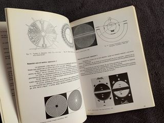 Principios elementales de la forma en arquitectura