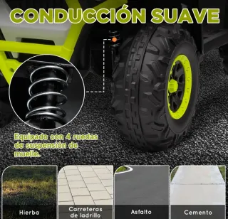 Quad Eléctrico Infantil