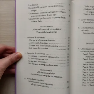 No soy yo, eres tú (Narcisismo) / It's Not Me, ...