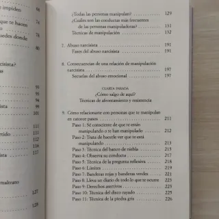 No soy yo, eres tú (Narcisismo) / It's Not Me, ...