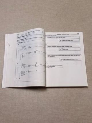 Manual de Reparação Original TOYOTA MR2