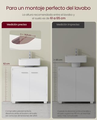 VASAGLE Armario Bajo Lavabo, Mueble de Baño, 2 Compartimentos Detrás de Las Puertas