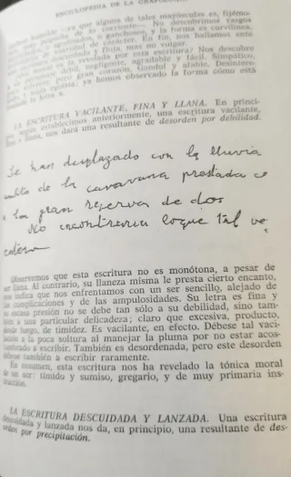 Enciclopèdia de Grafología