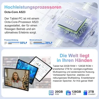 Tablet 10,1 pulgadas Nueva