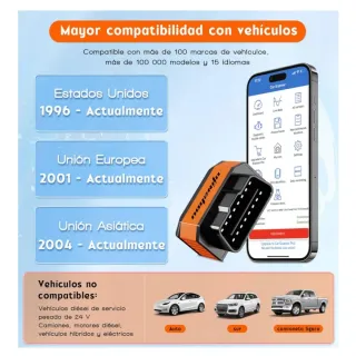 OBD2 Diagnosis Bluetooth 5.2 Coche