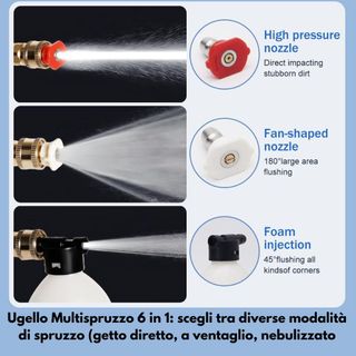 Pistola Idropulitrice a Batteria Ricaricabile Set