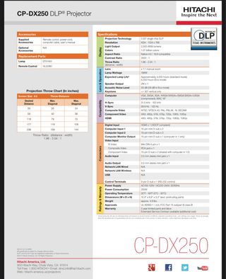 Proyector Hitachi CP-DX250 Blanco