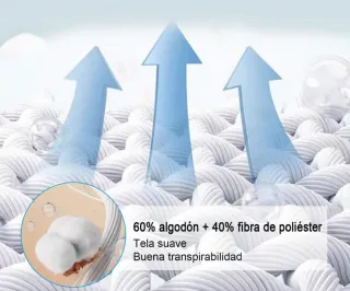 Juego sábanas cama 90cm nuevas