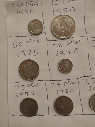 Lote monedas 25, 50 y 100 pesetas