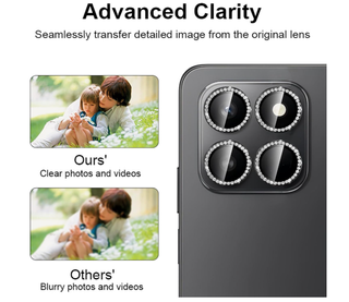 Pellicole protettive Honor