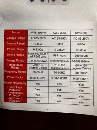 Medidor Potencia KWS-306 y localizador xiaomi
