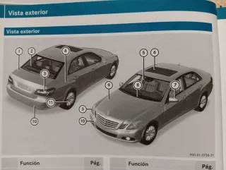 Manual Mercedes clase E instrucciones
