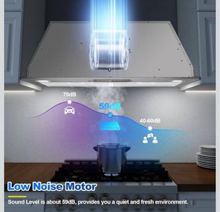 Cappa Aspirante 60 TSHM17SS-60 Acciaio Inox