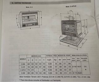 Chimenea Hergóm C3 Leña Metal Negra