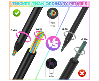 Set 12 Matite Arcobaleno Multicolore