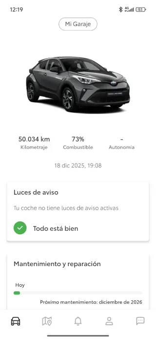 Toyota C-HR 2021 Hibrido