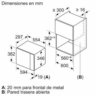 Microondas integrable Bosch 20 litros y grill