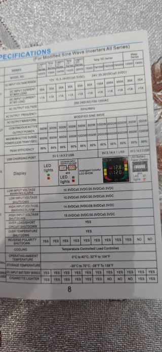 Inversor Solar Power SP4000 4000W