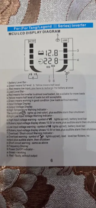 Inversor Solar Power SP4000 4000W