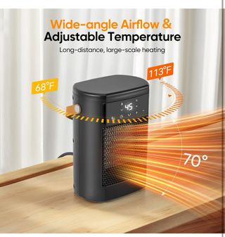 Termoventilatore Portatile 1500W