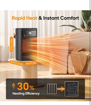 Termoventilatore Portatile 1500W