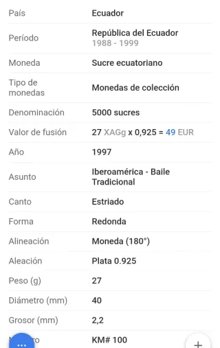 Ecuador 500 Sucres 1997 Plata Serie Iberoamericana