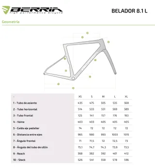 Berria Belador 8.1 TallaL SRAM Rival AXS Zipp 303S