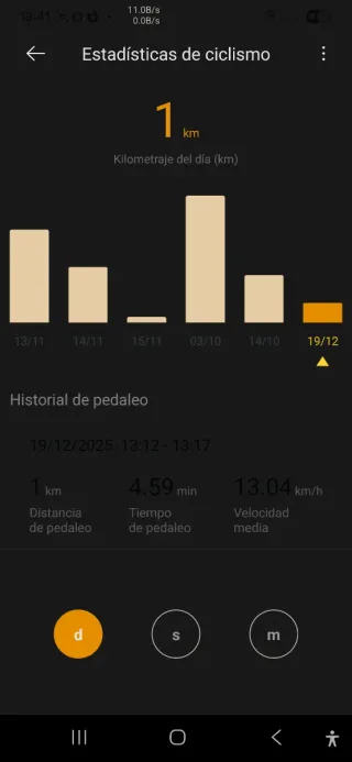 Bicicleta Eléctrica Xiaomi Mi Smart Electric Foldi